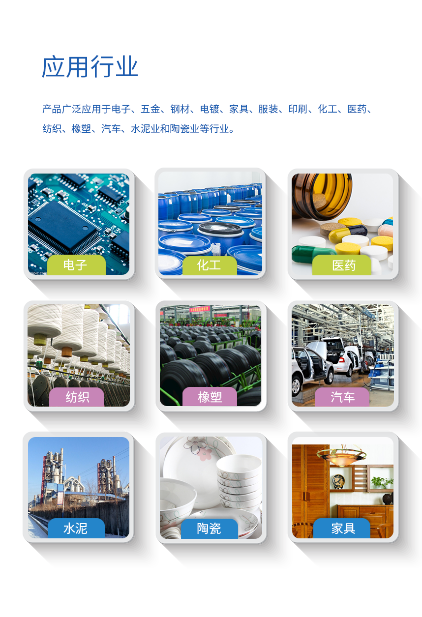 應用行業(yè) -4